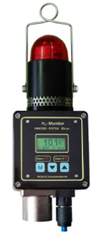 ANNOVEX H2 Monitor