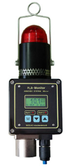 ANNOVEX H2S Monitor