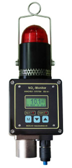 ANNOVEX NO2 Monitor