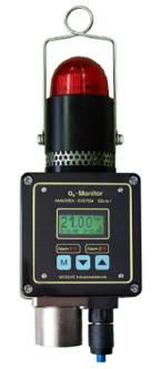 ANNOVEX O2 Monitor