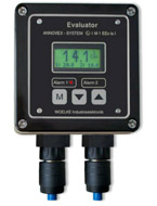 METHEX 100 evaluator