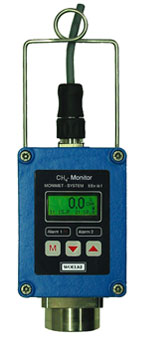 MONIMET CH4 monitor