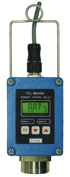 MONIMET CO2 Monitor GMM 04.04