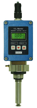 MONIMET Co2 Sensor GMM 04.14