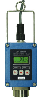 MONIMET CO monitor