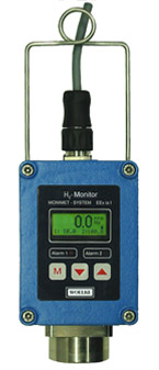 MONIMET H2 monitor