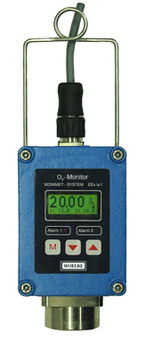 MONIMET 02 monitor